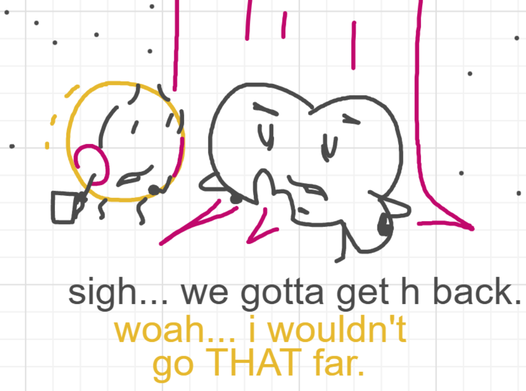 A panel from I've Been Everywhere, Man, episode nine of the Board Boards object show by Furretwalk/WalkingFurret.